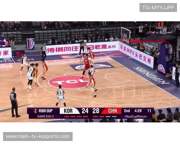 抢断反击快攻一条龙得分