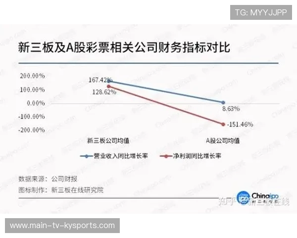 世界杯后球员体能归队标准化流程发布，球员参加世界杯的资格是什么